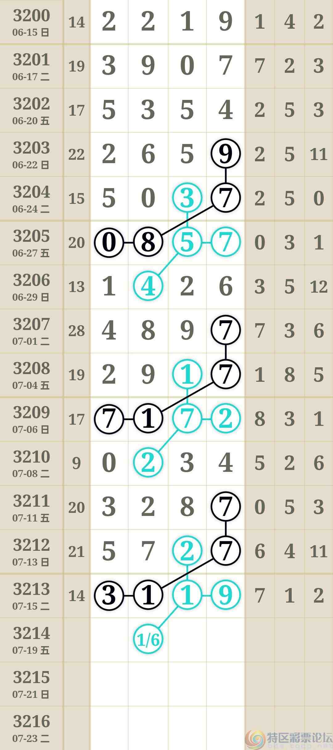 wechat_upload1752663519687785df3e6de