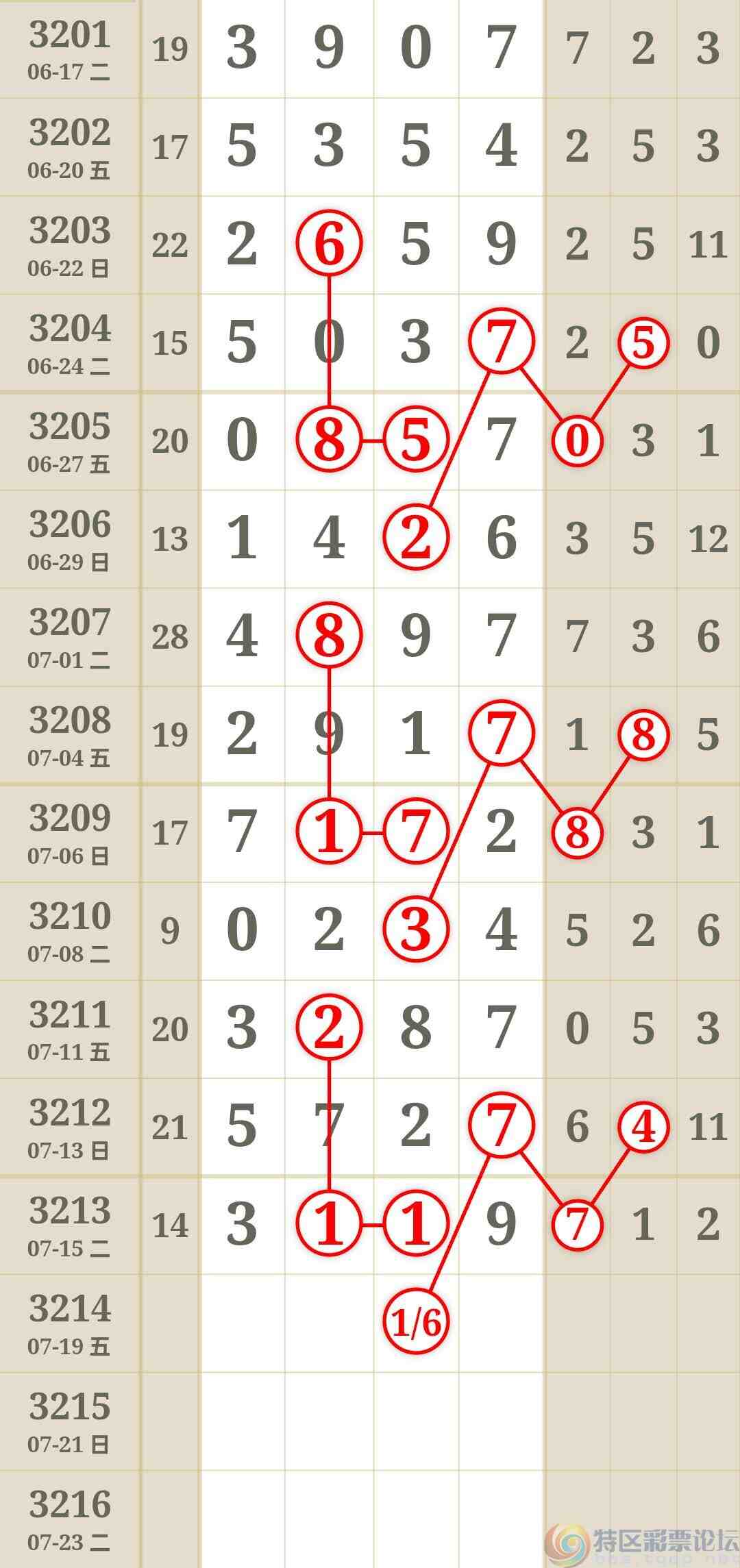 wechat_upload175266356868778610e014c