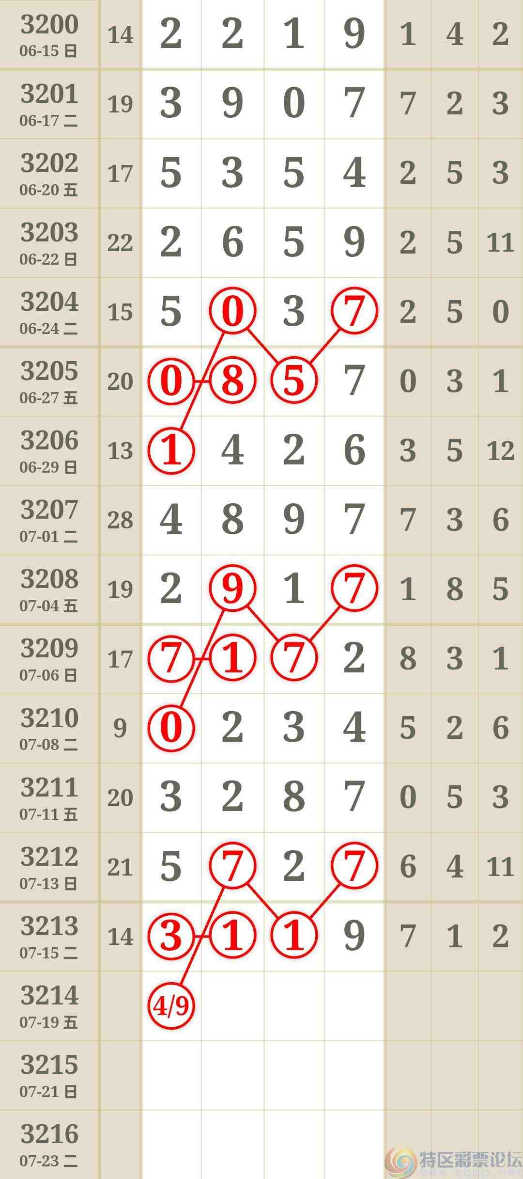 wechat_upload175266360468778634e1903