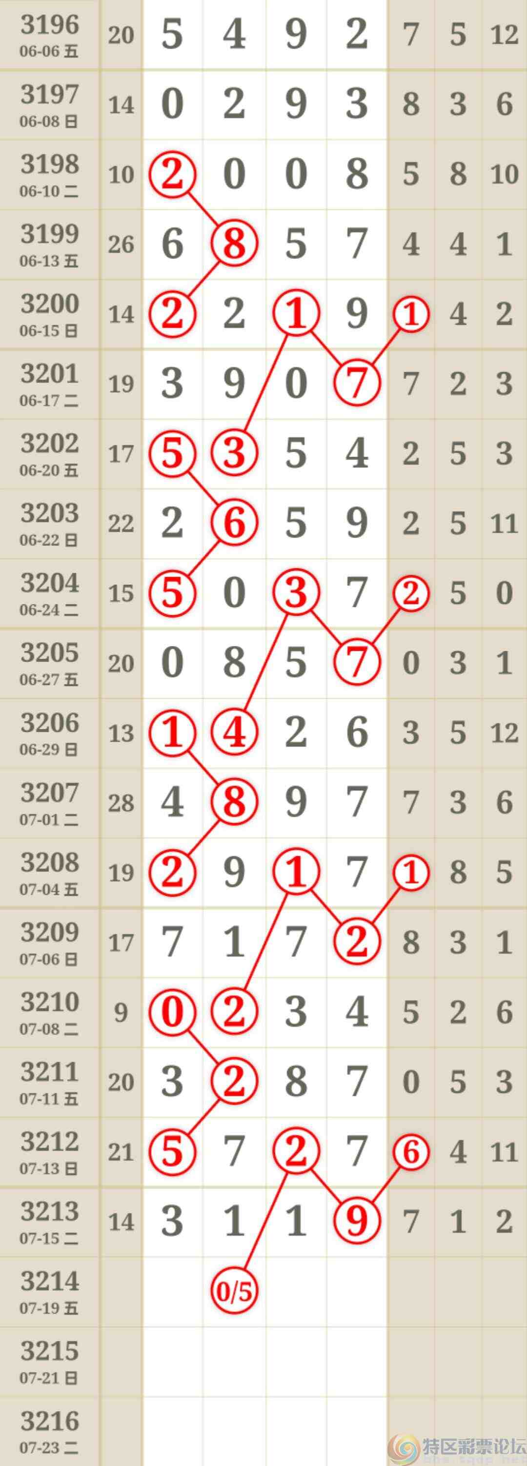 wechat_upload17526636056877863597848