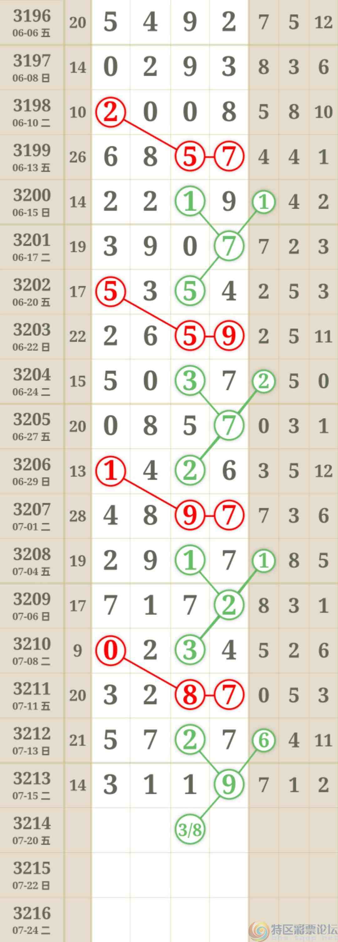 wechat_upload175272123368786751d7636