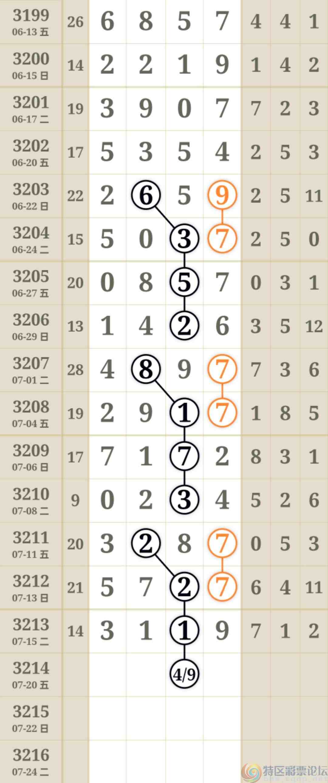 wechat_upload1752721302687867968634f