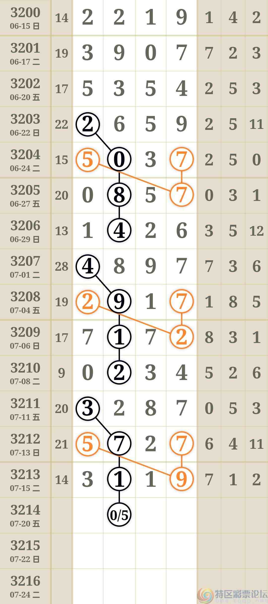 wechat_upload17527213036878679726d8d