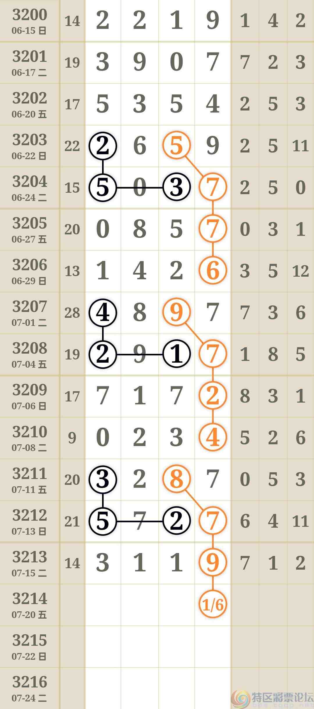 wechat_upload1752721337687867b993843