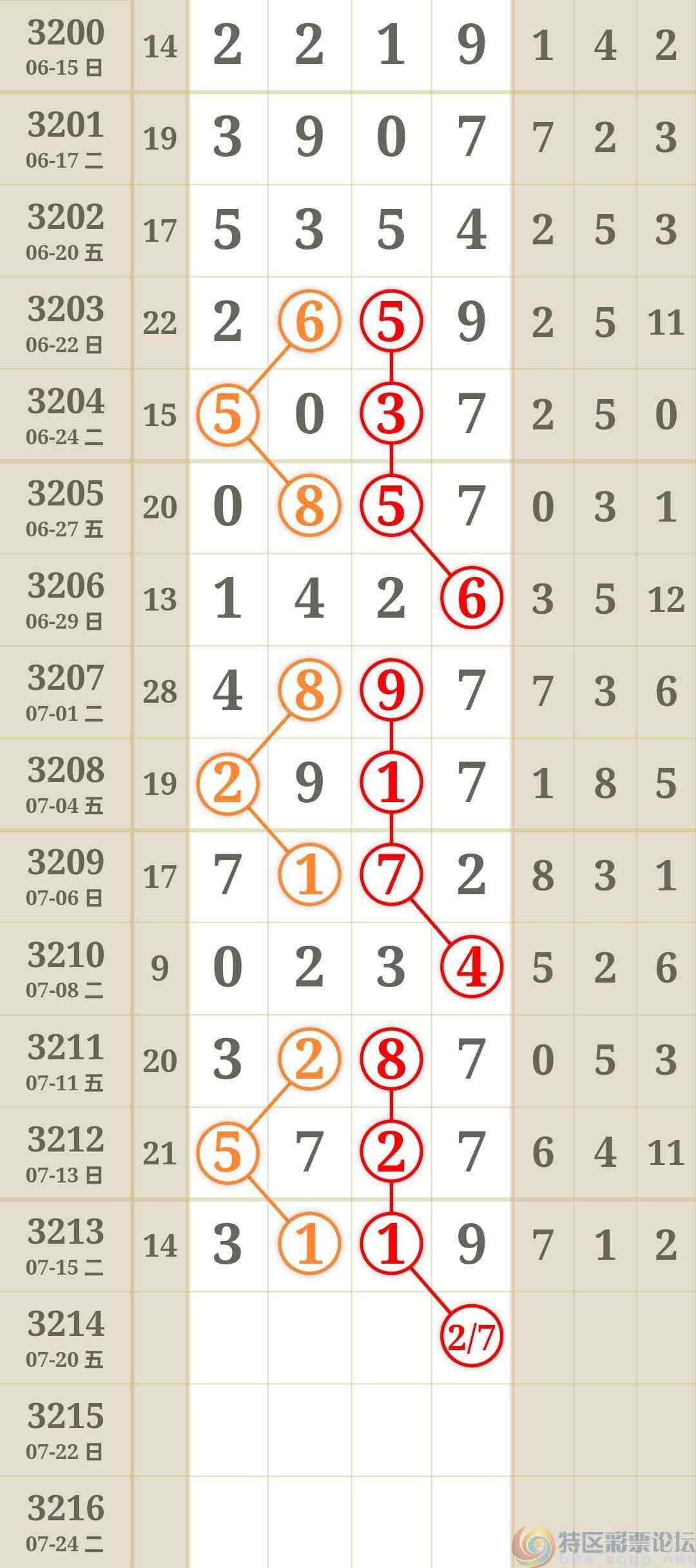 wechat_upload1752721375687867df7d667