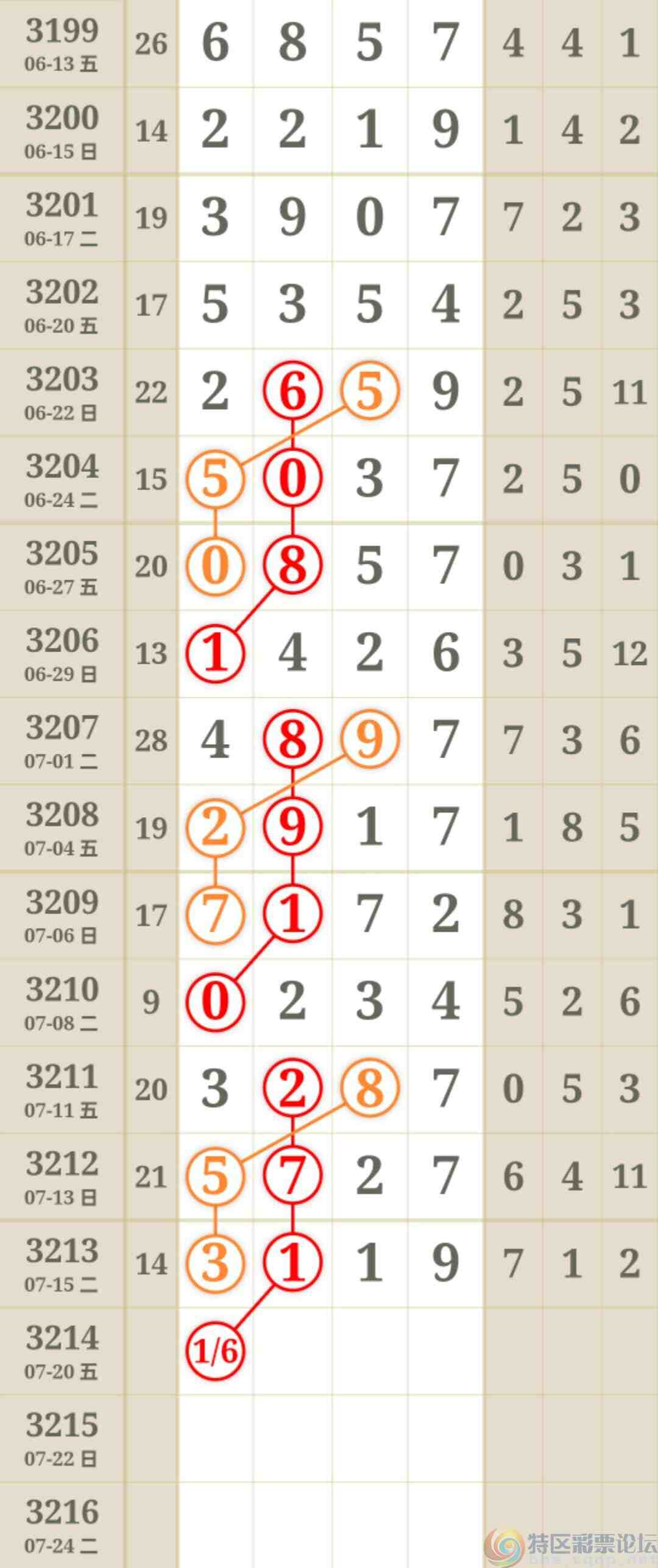 wechat_upload175272140868786800536ca