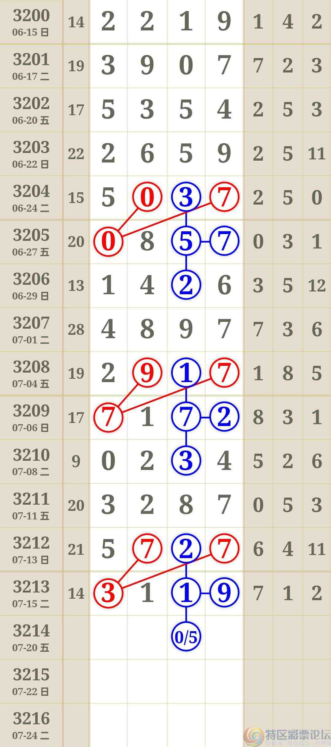 wechat_upload1752721495687868576c345