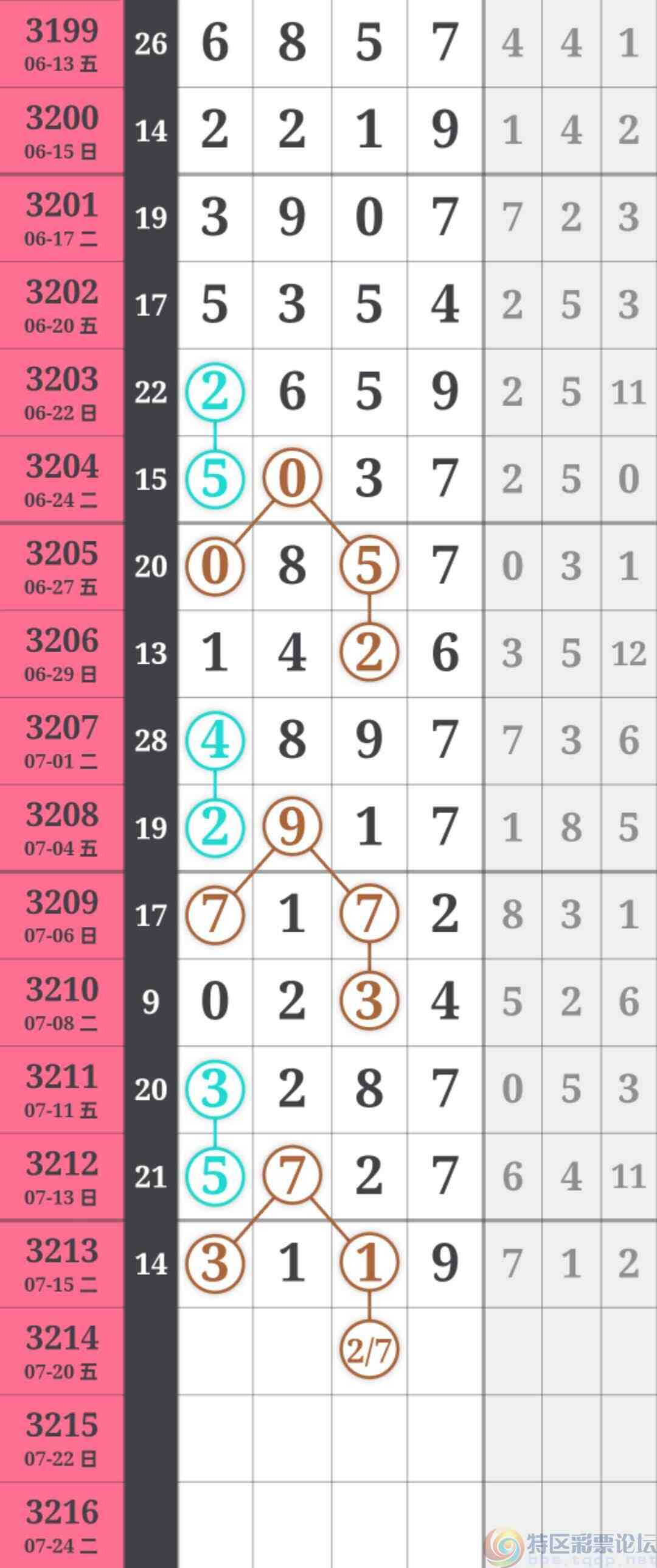 wechat_upload175272238268786bce58610