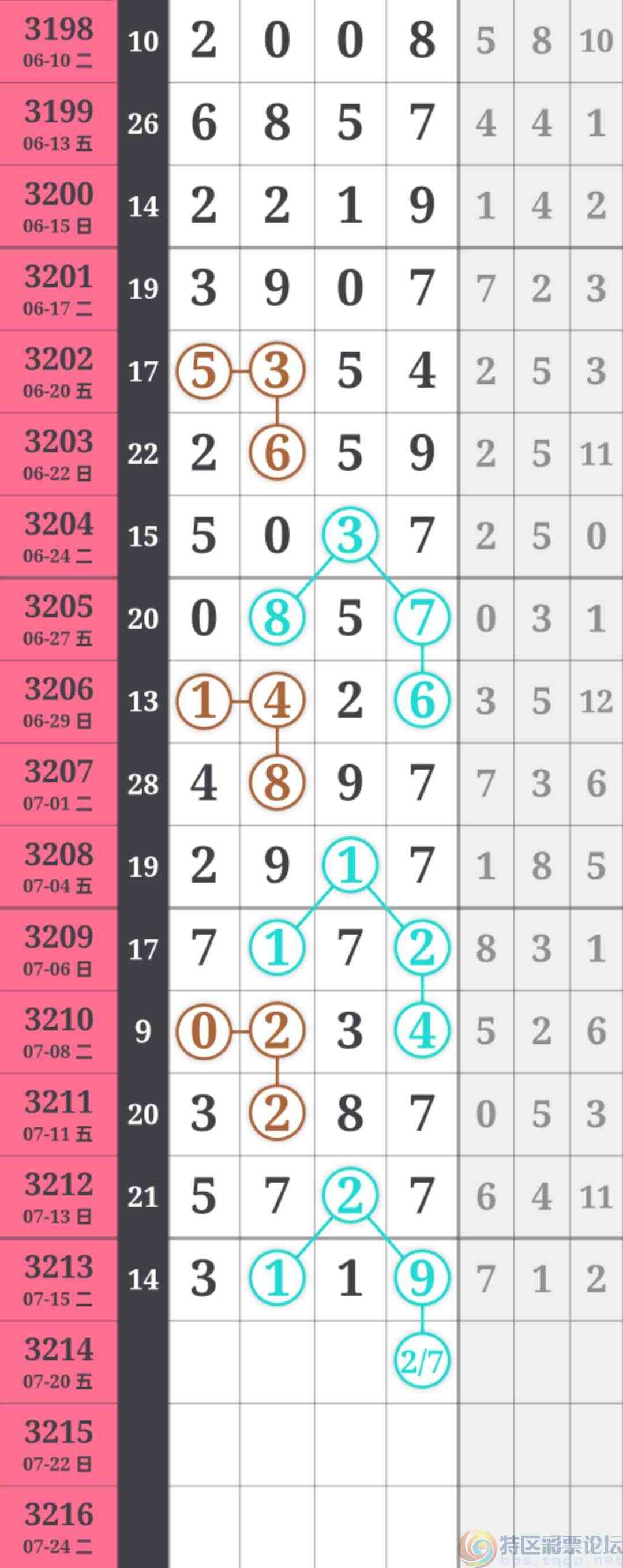 wechat_upload175272238268786bceeb298