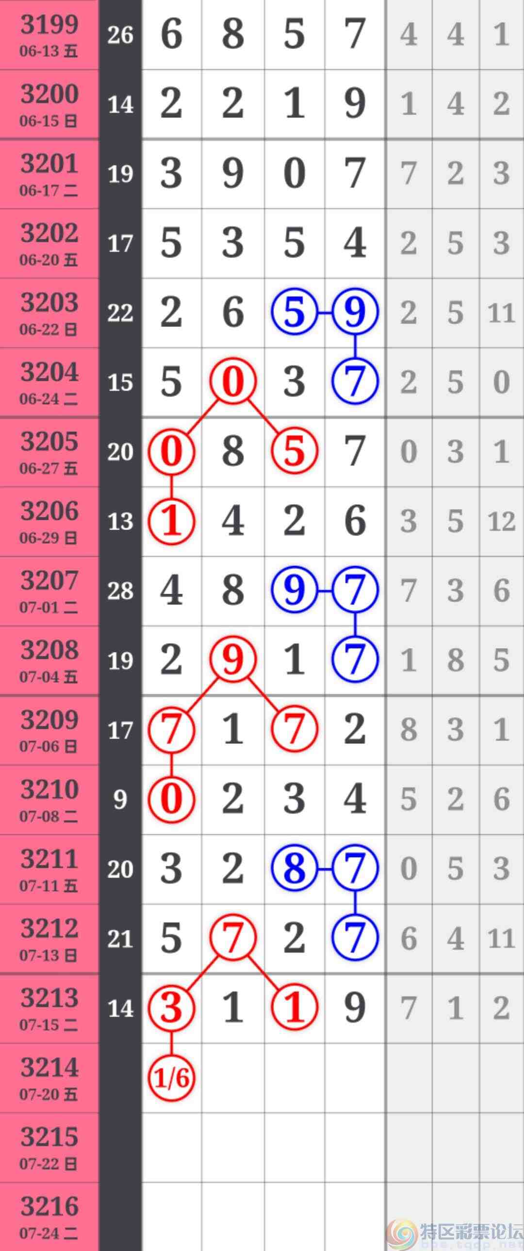 wechat_upload175272242168786bf5dd425