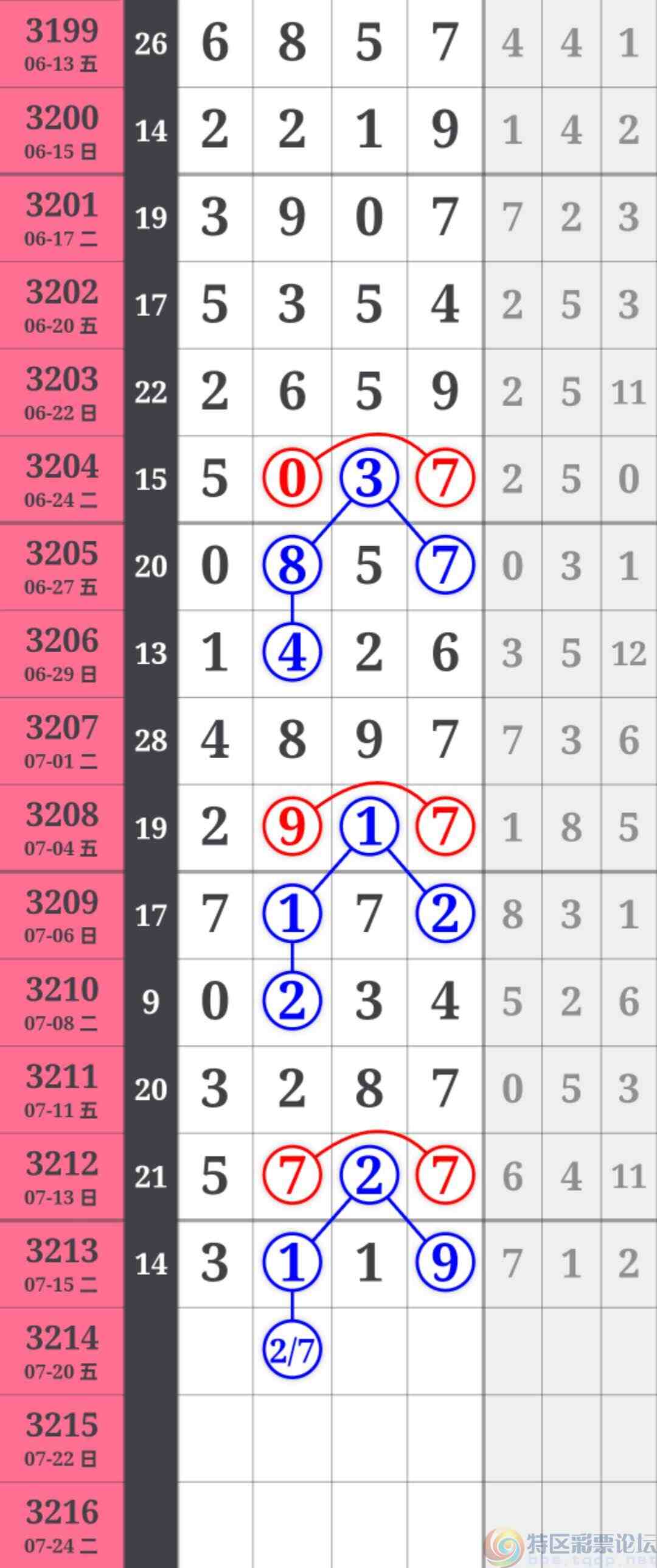 wechat_upload175272242268786bf6878dd