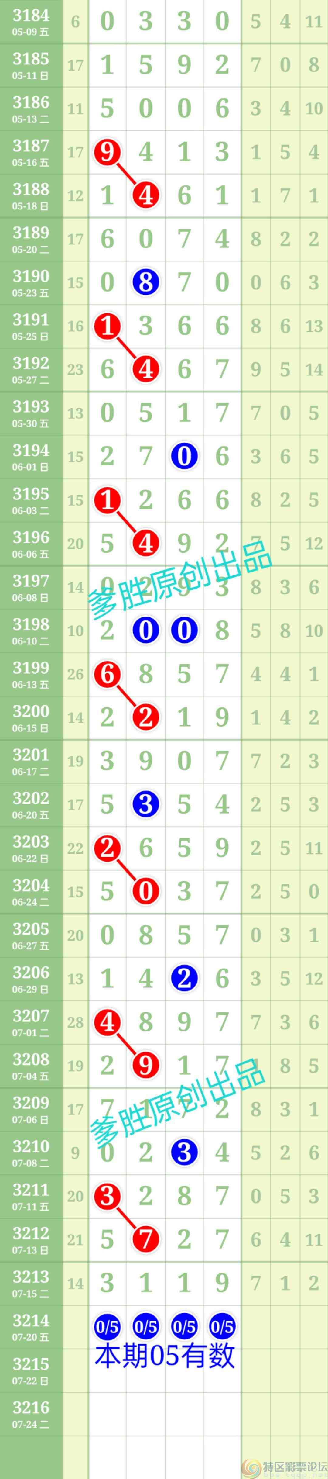 wechat_upload175273563968789f9774e09