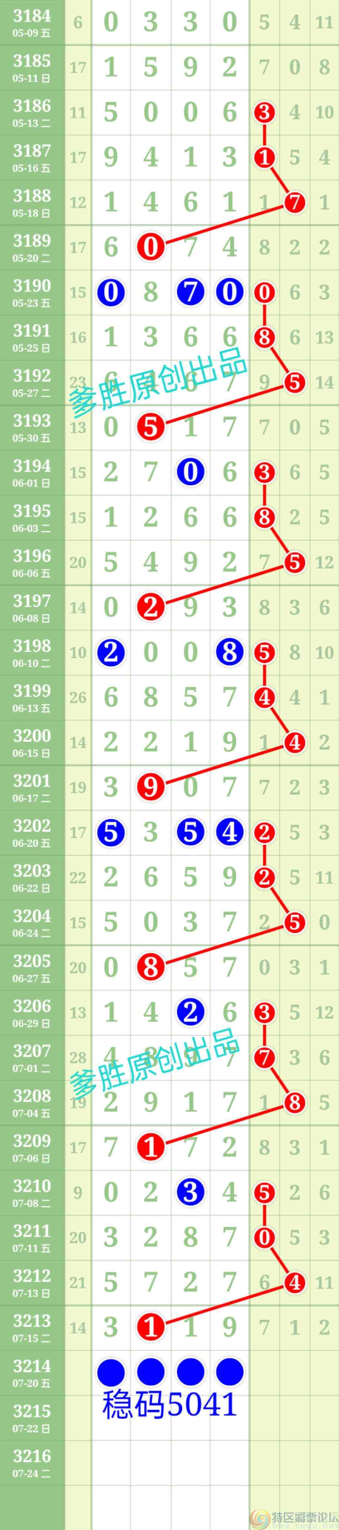 wechat_upload175273564068789f982d29b