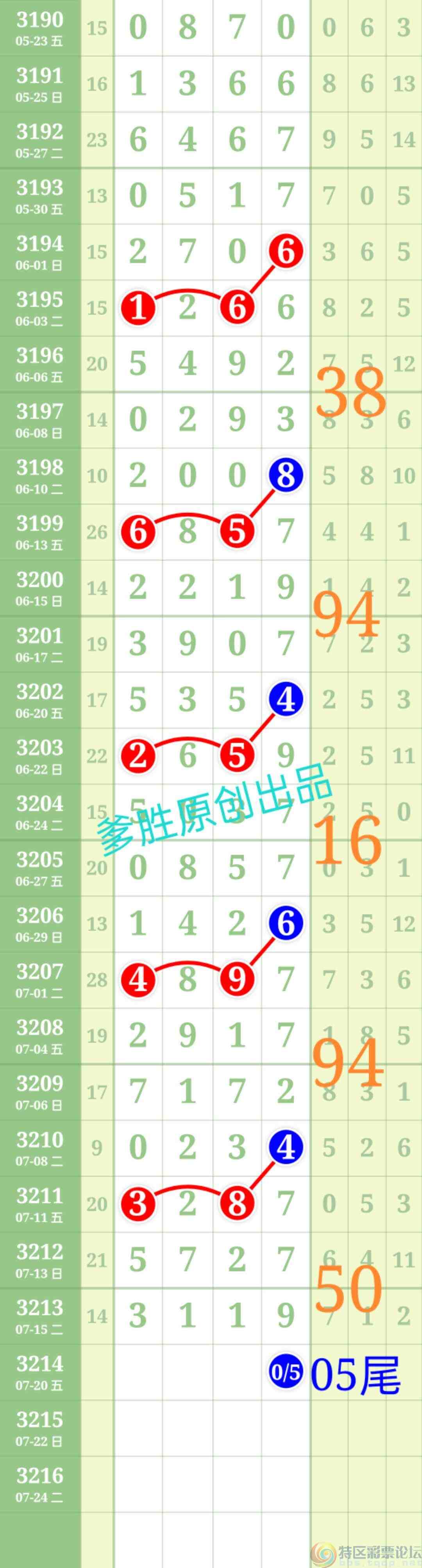 wechat_upload175273564268789f9a2d500