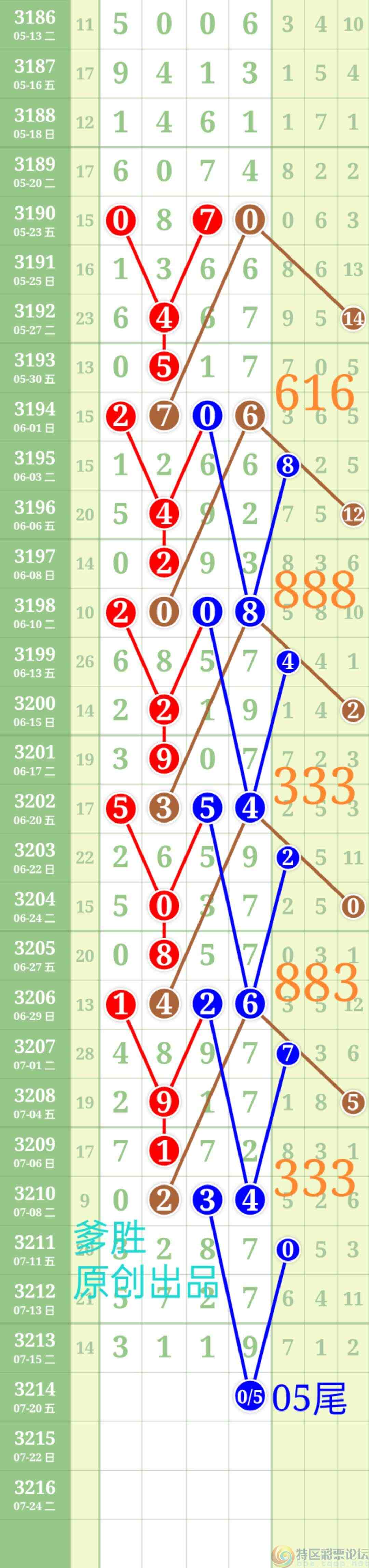 wechat_upload175273566568789fb1123e7