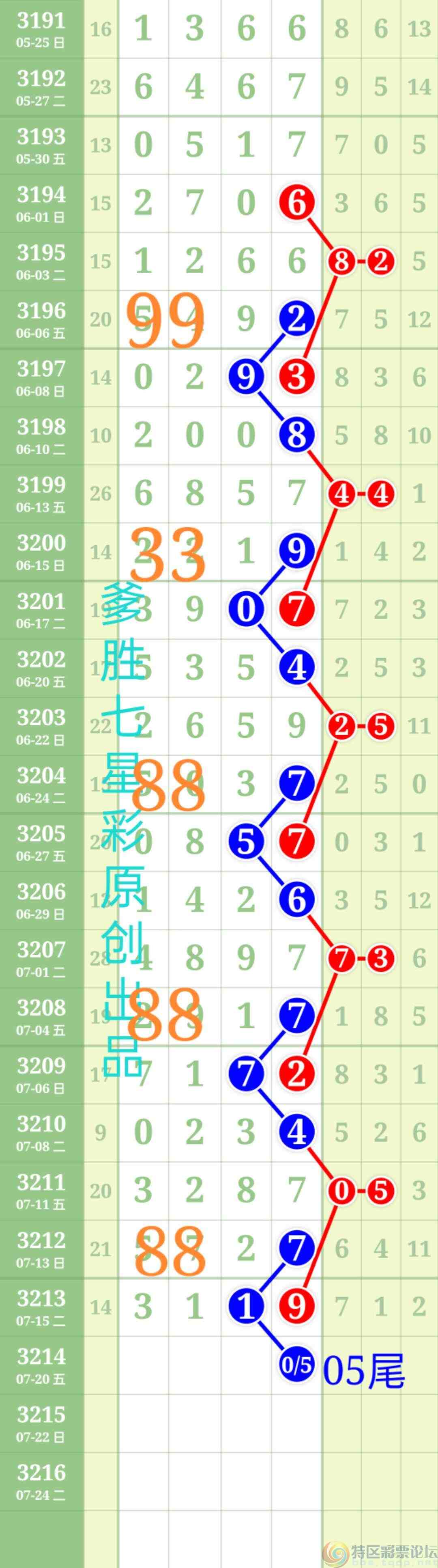 wechat_upload175273566768789fb30a570