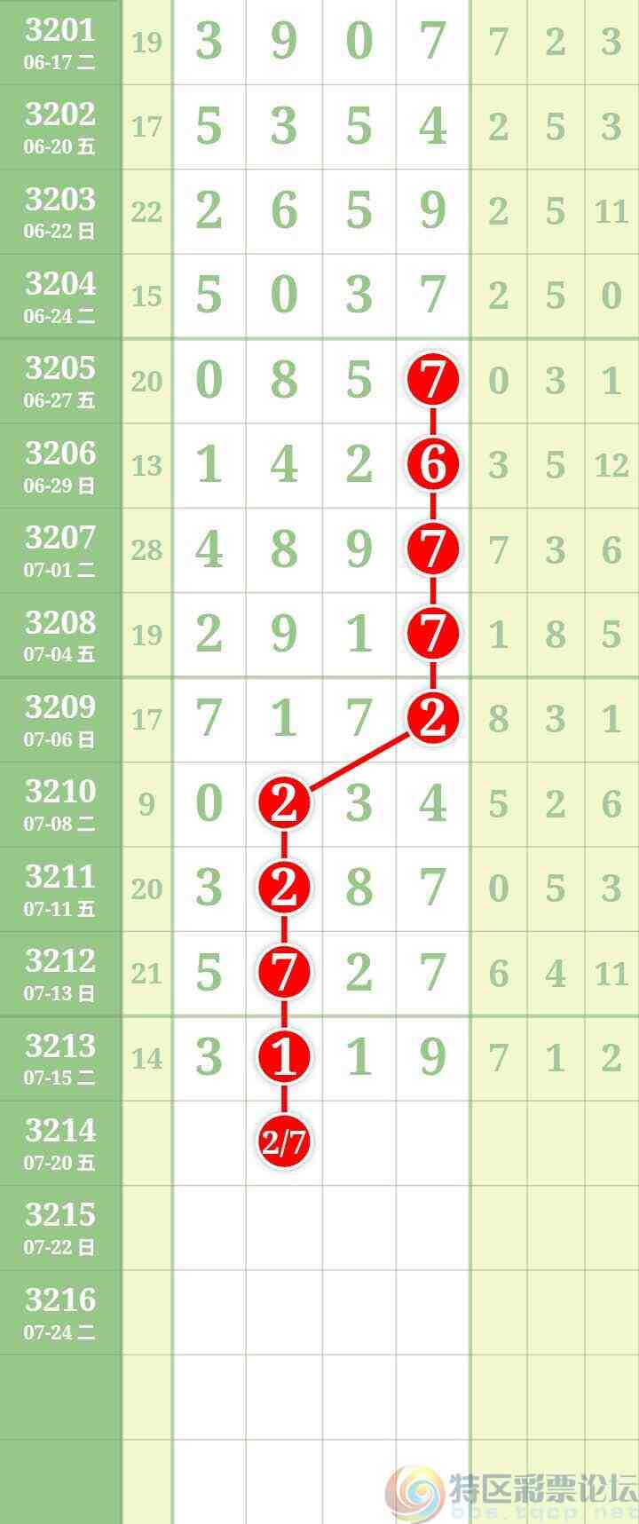 wechat_upload17527685396879201b69d19