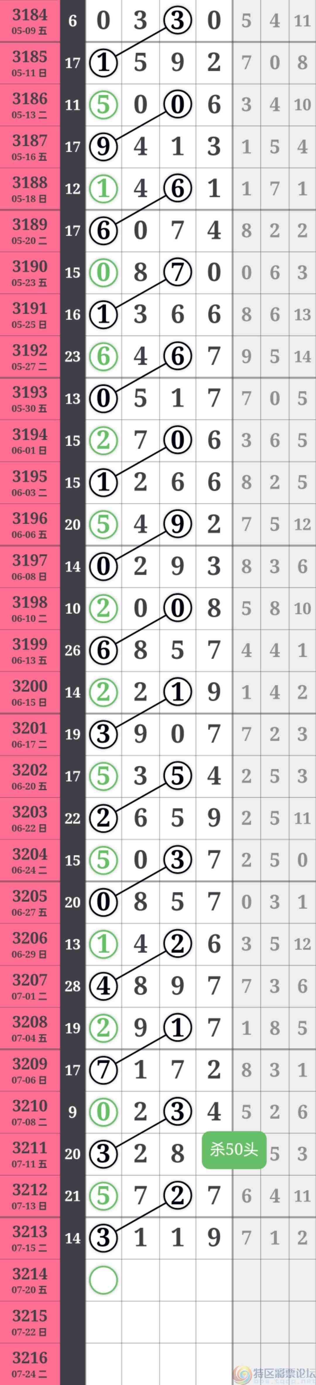 wechat_upload17528107266879c4e630af9