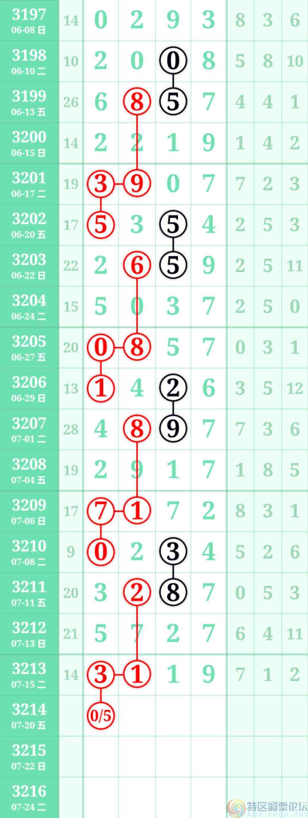 wechat_upload17528109036879c59786519