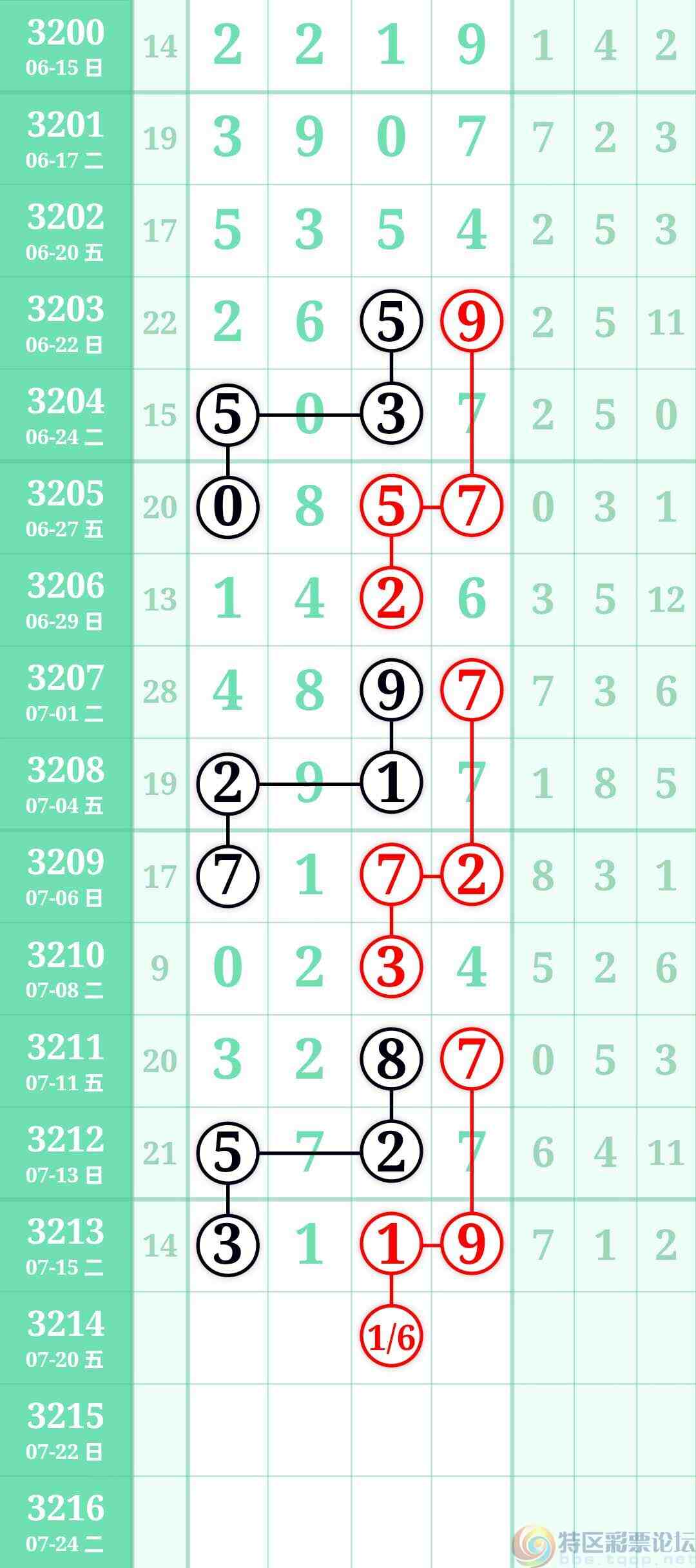 wechat_upload17528109046879c5982e099