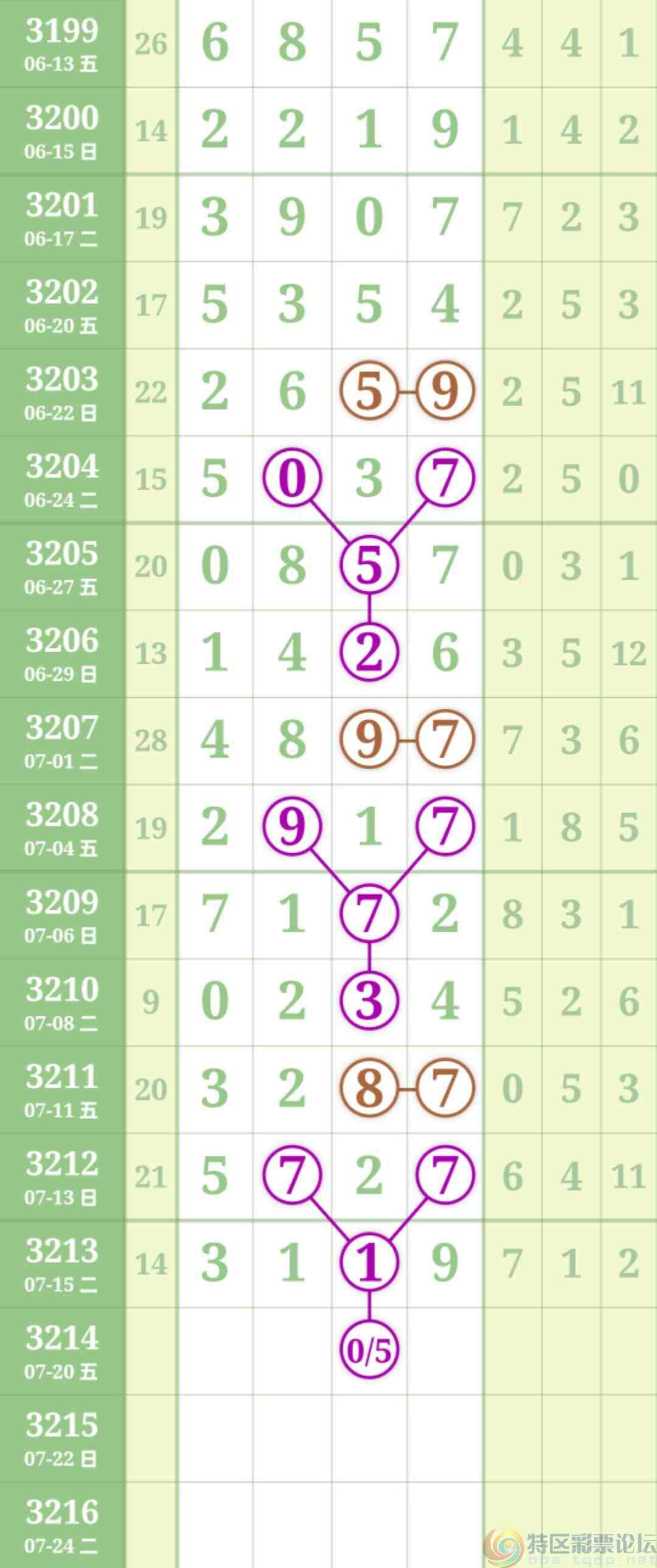 wechat_upload17528119816879c9cd292aa