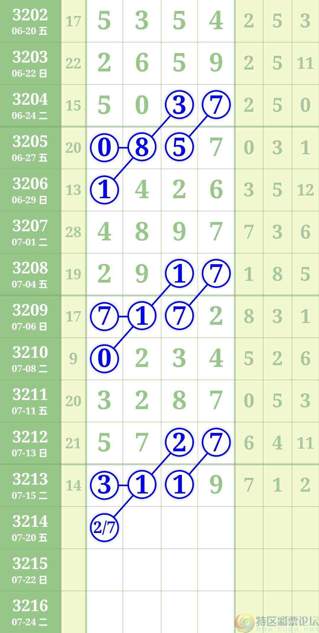 wechat_upload17528121106879ca4e00da0