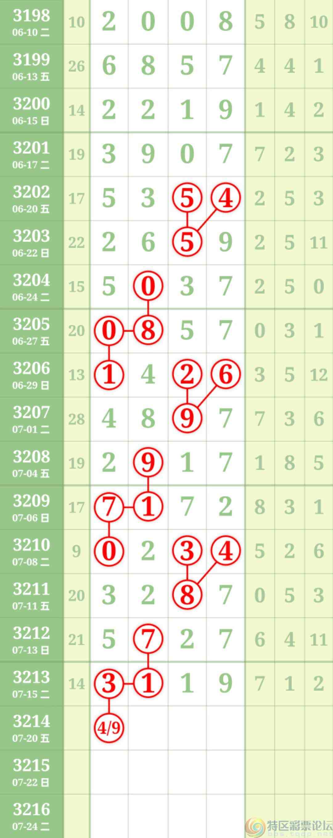 wechat_upload17528121496879ca75cebab