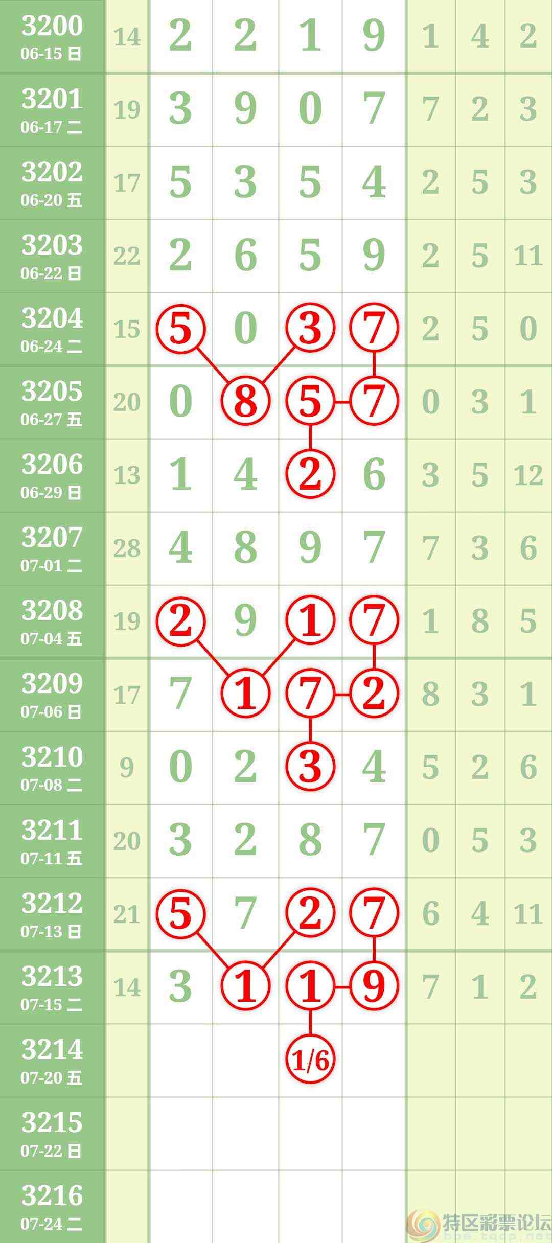 wechat_upload17528121506879ca766a8f0