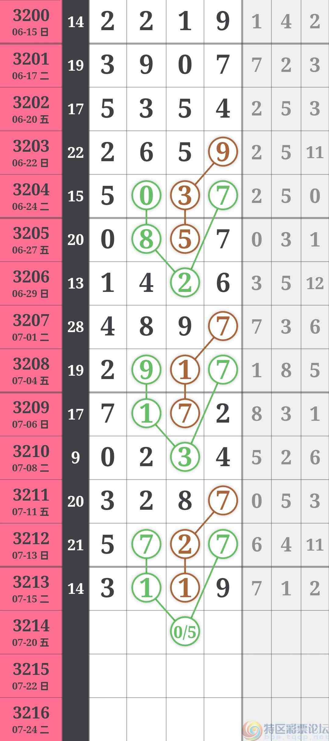 wechat_upload17528121996879caa7677b0