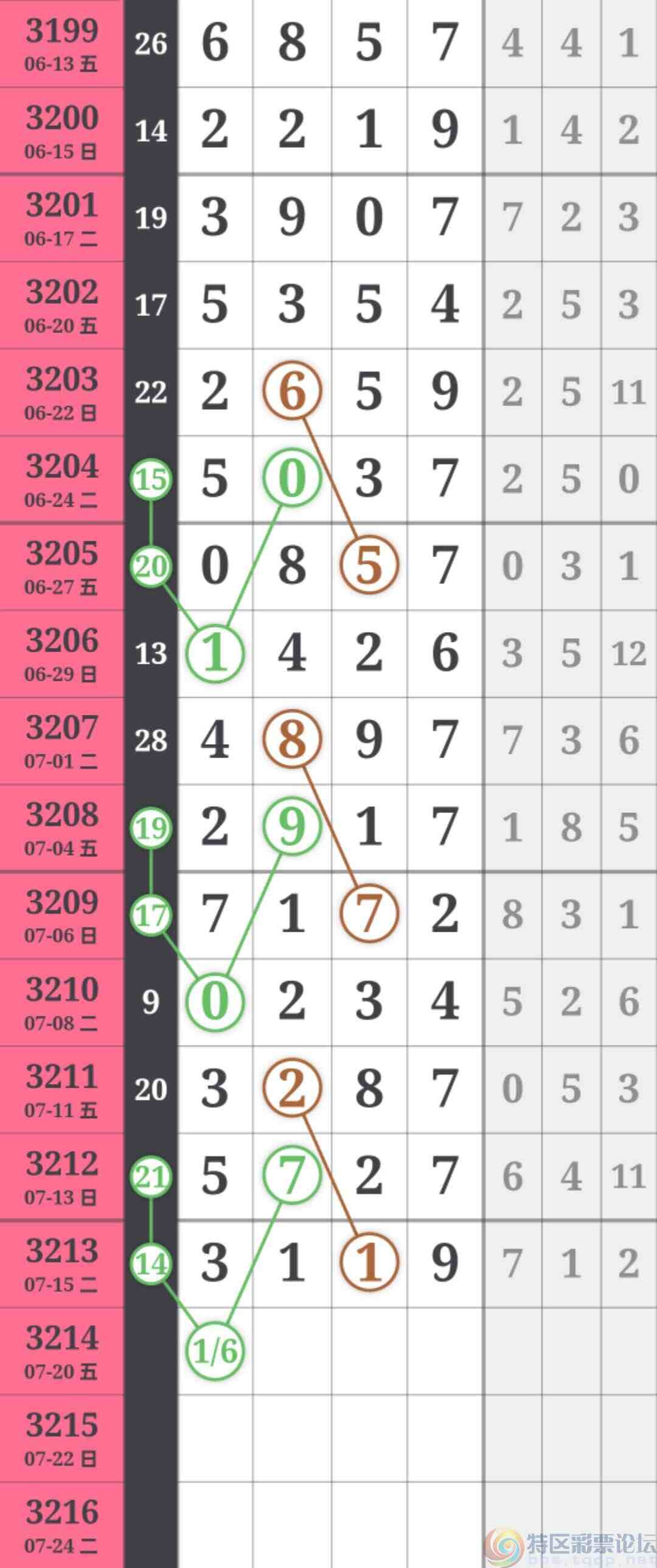 wechat_upload17528122006879caa87f9d4