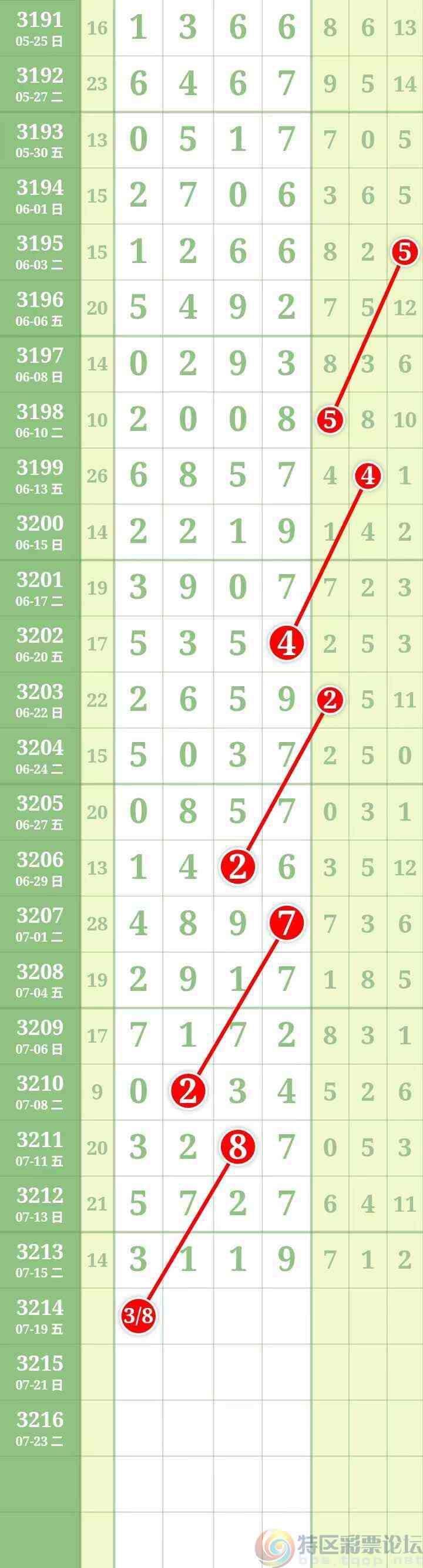 wechat_upload17528188806879e4c0b07fc