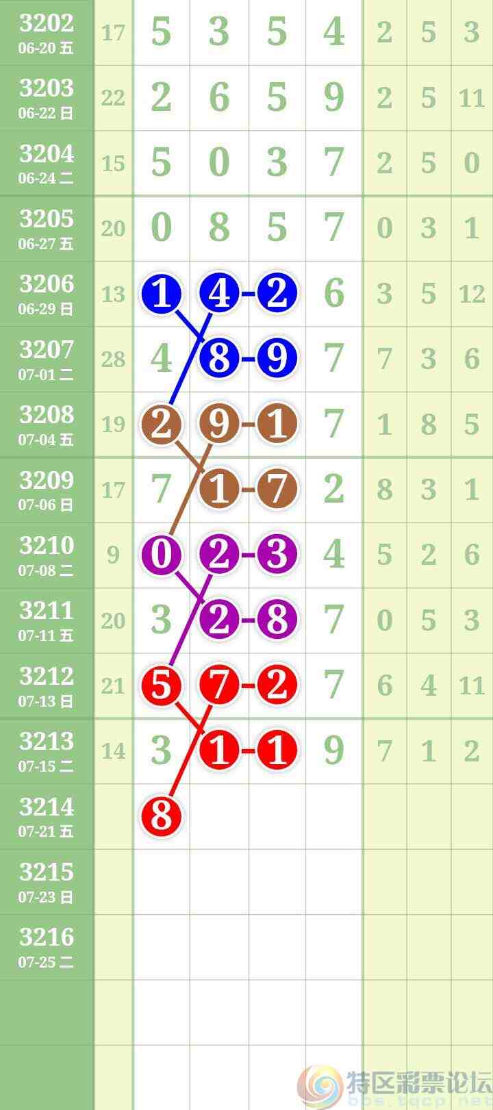 wechat_upload1752842077687a3f5d39bd1