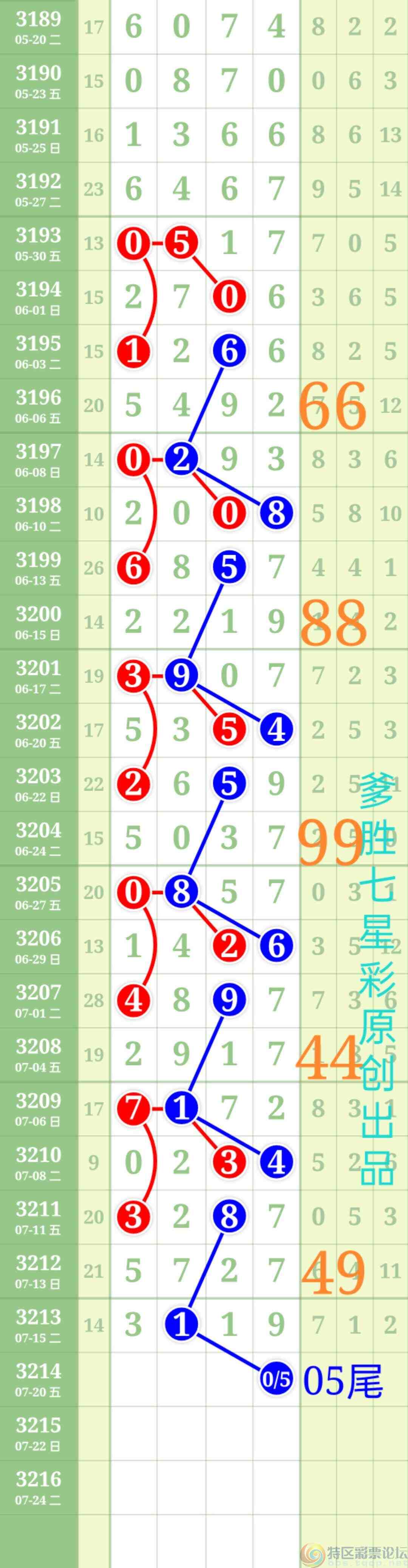 wechat_upload1752846859687a520b55262