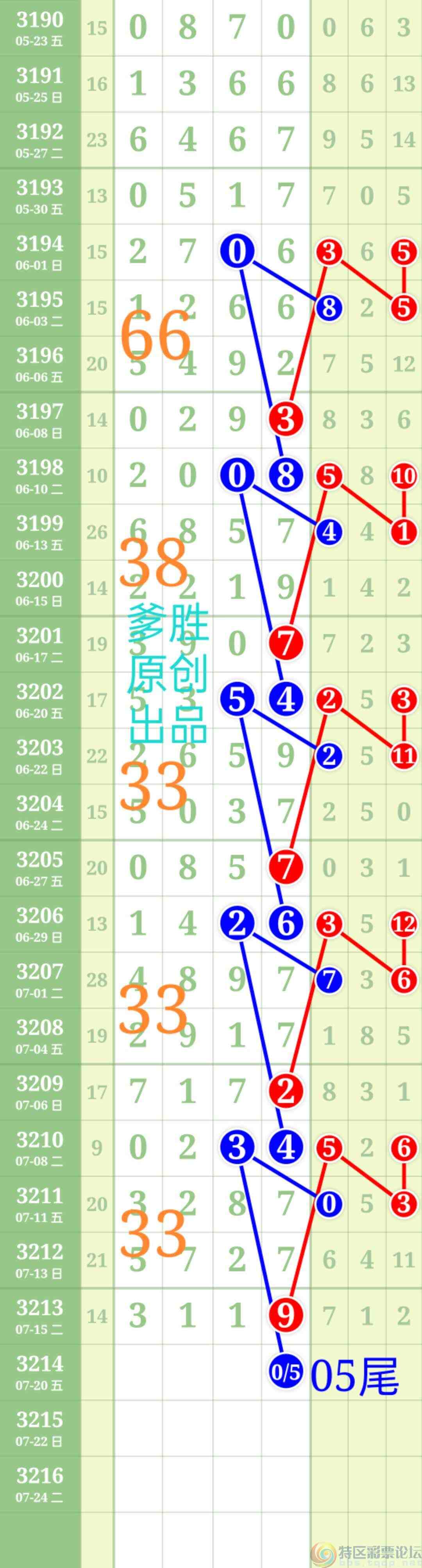 wechat_upload1752846860687a520ca24c4