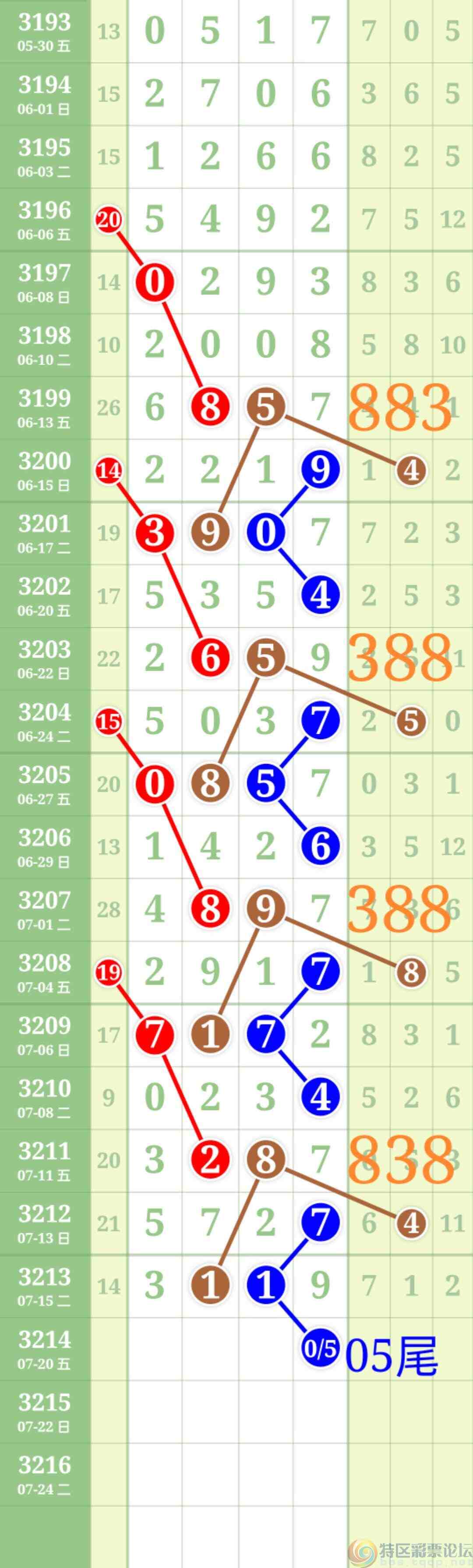 wechat_upload1752846880687a52207562f