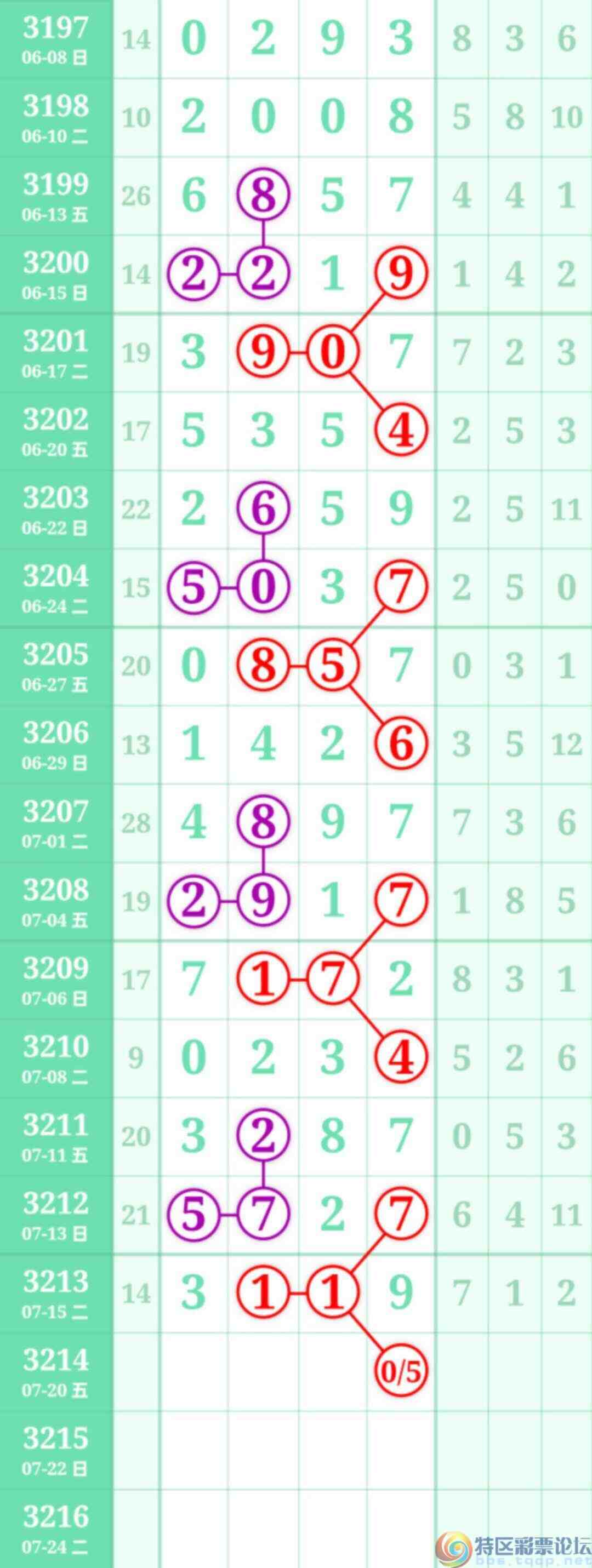 wechat_upload1752854179687a6ea30e0fc