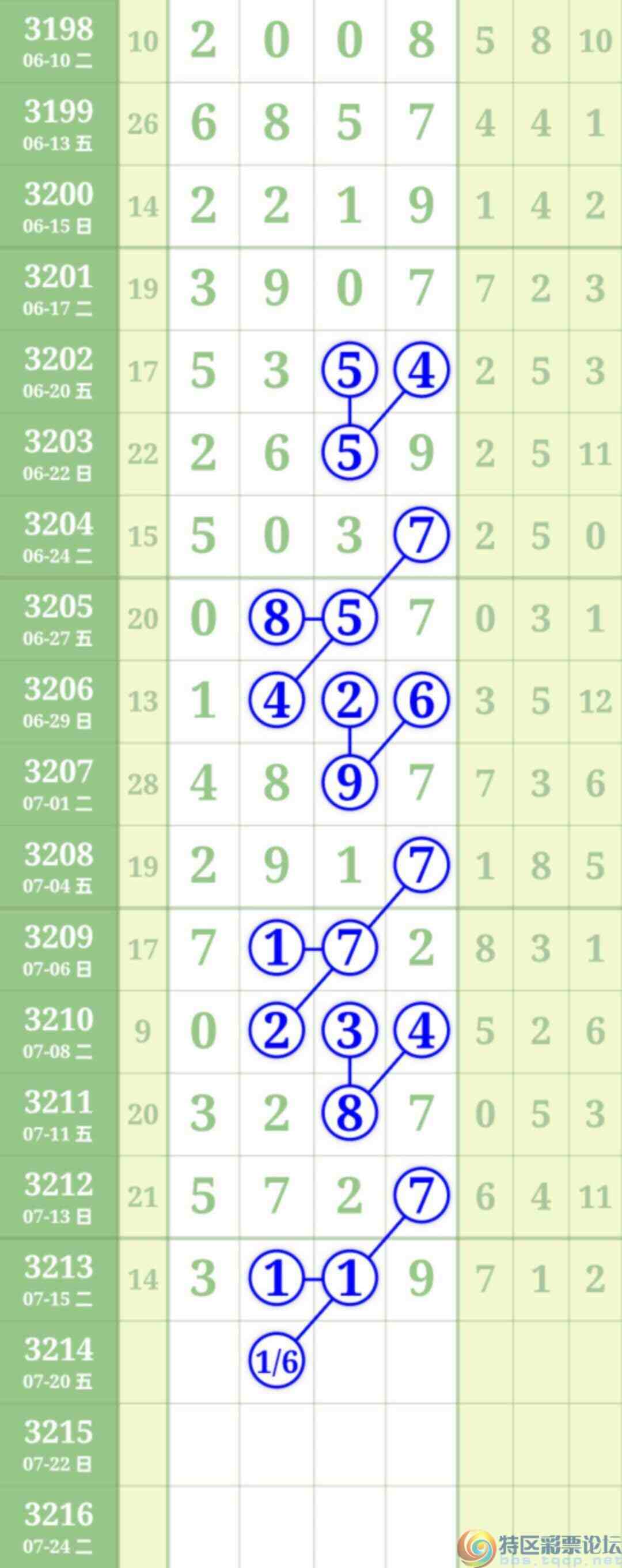 wechat_upload1752855493687a73c5732b5