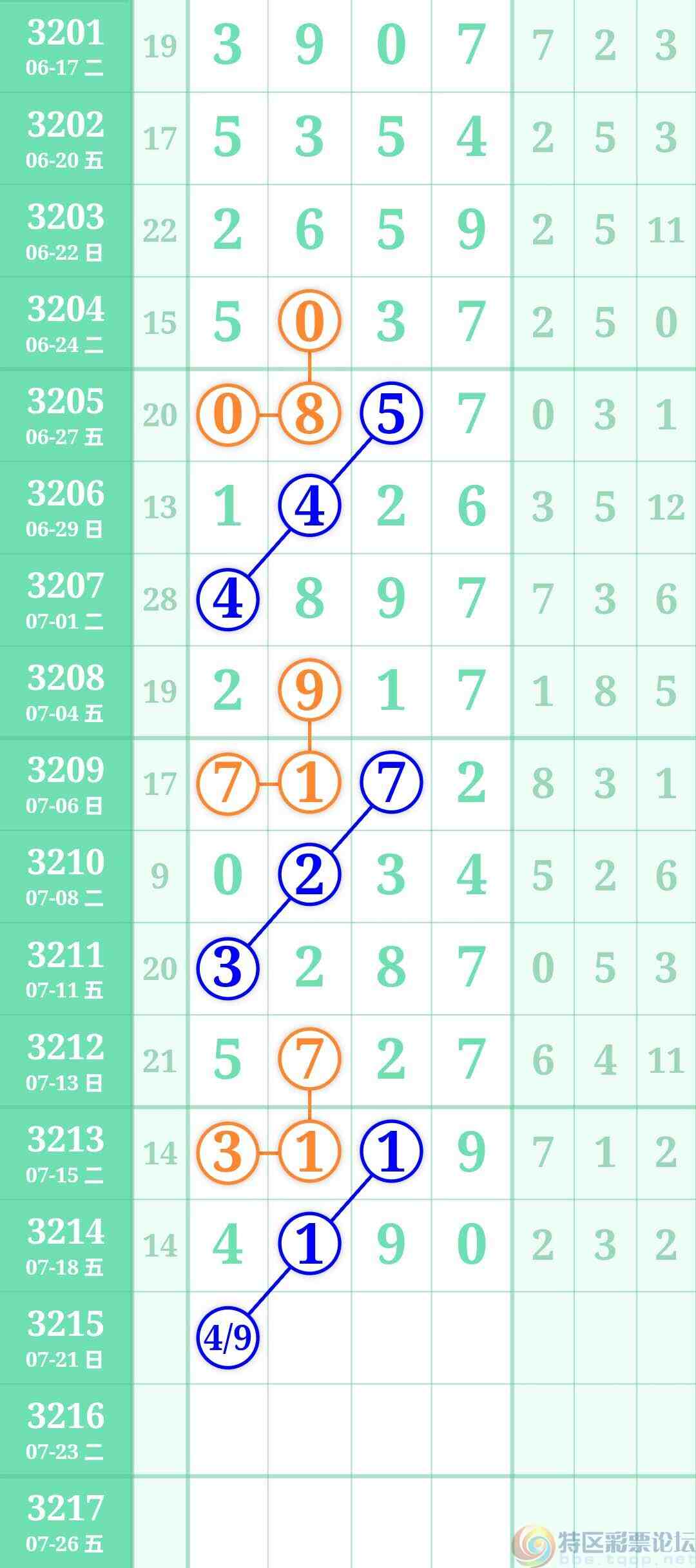 wechat_upload1752881614687ad9ce07d9c