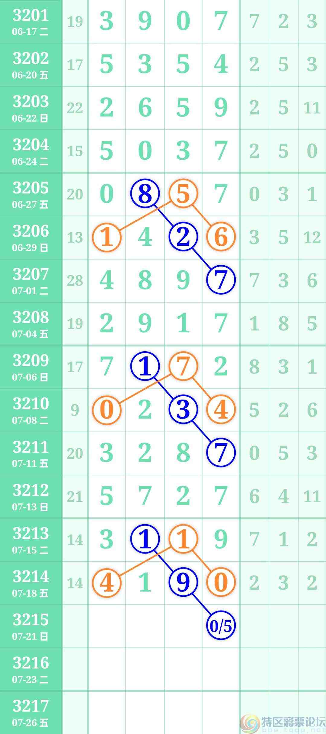 wechat_upload1752881665687ada01bfa49