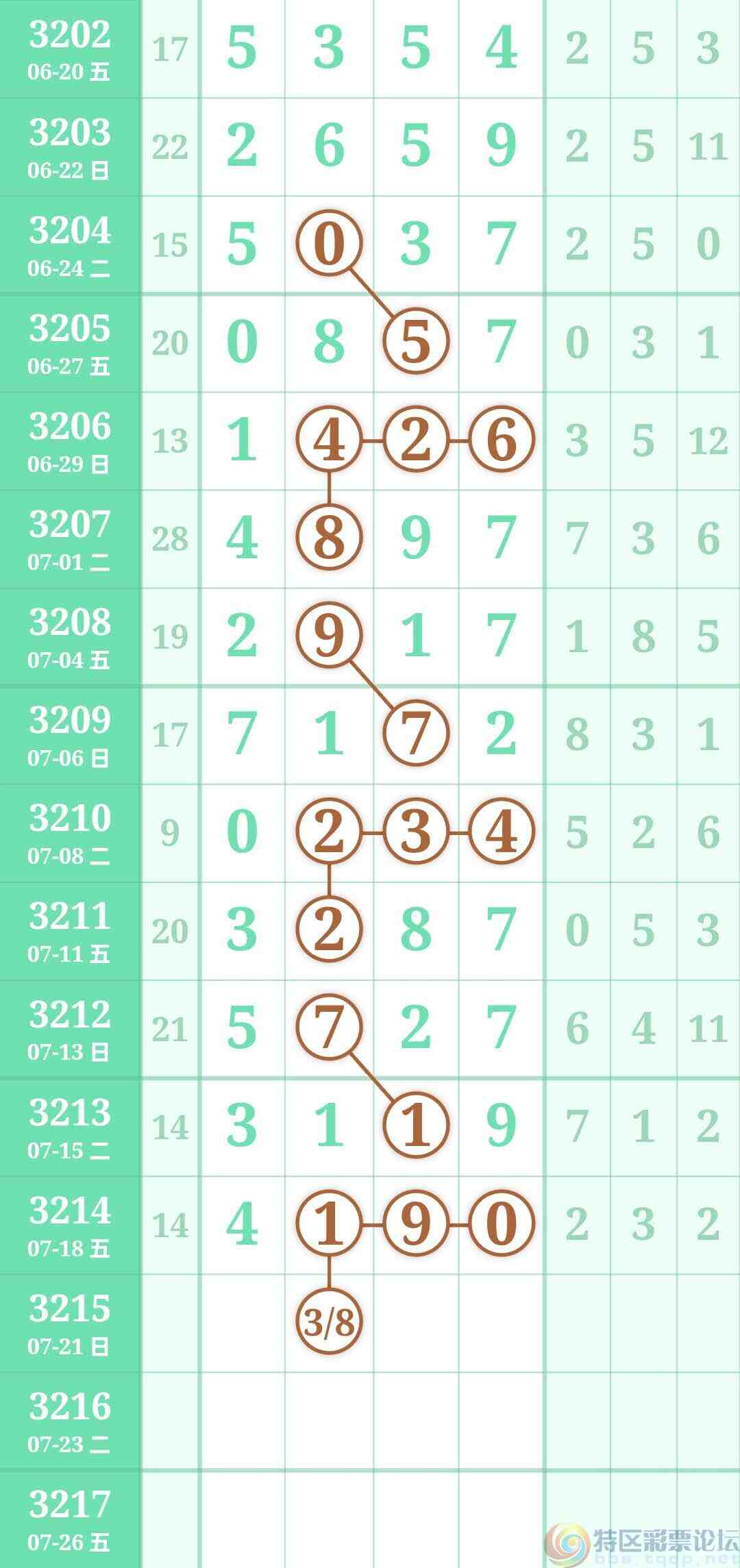 wechat_upload1752881798687ada86541b0