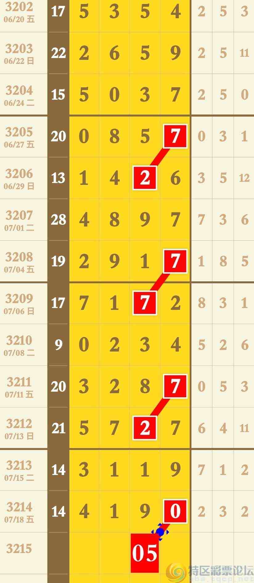 wechat_upload1752940594687bc0328f392
