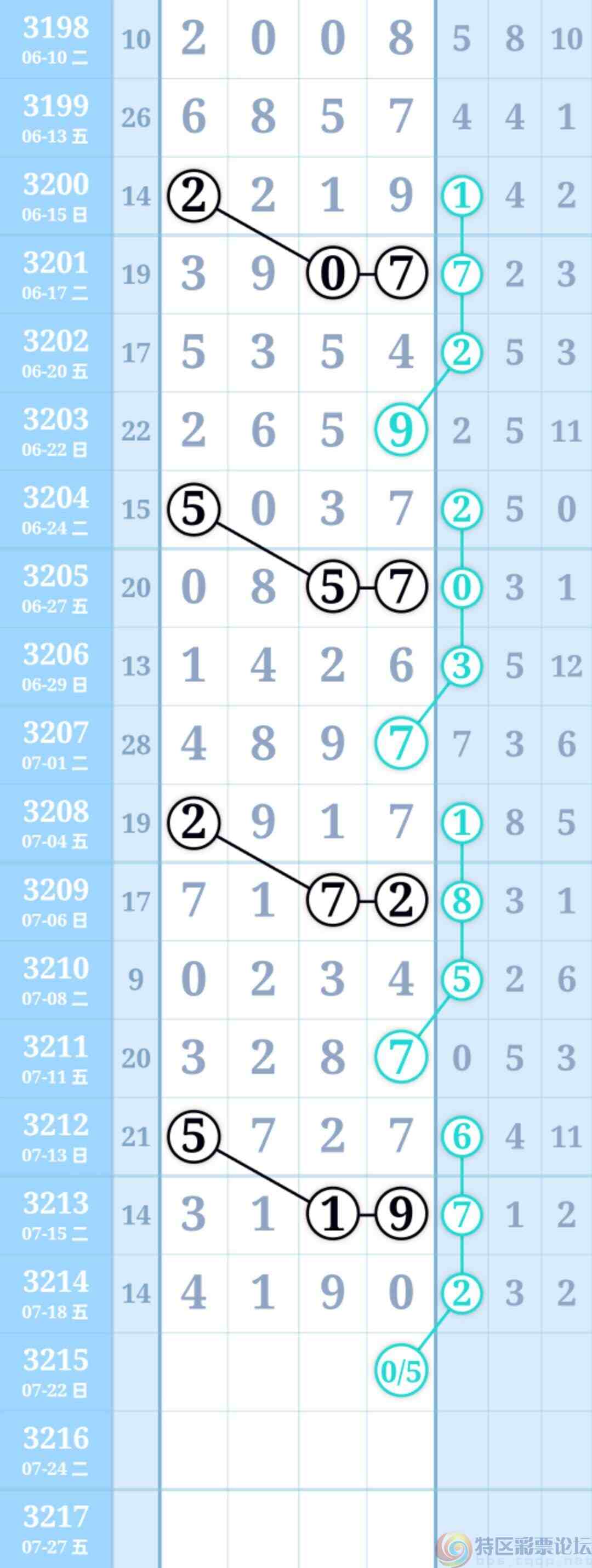 wechat_upload1752968600687c2d9827fef