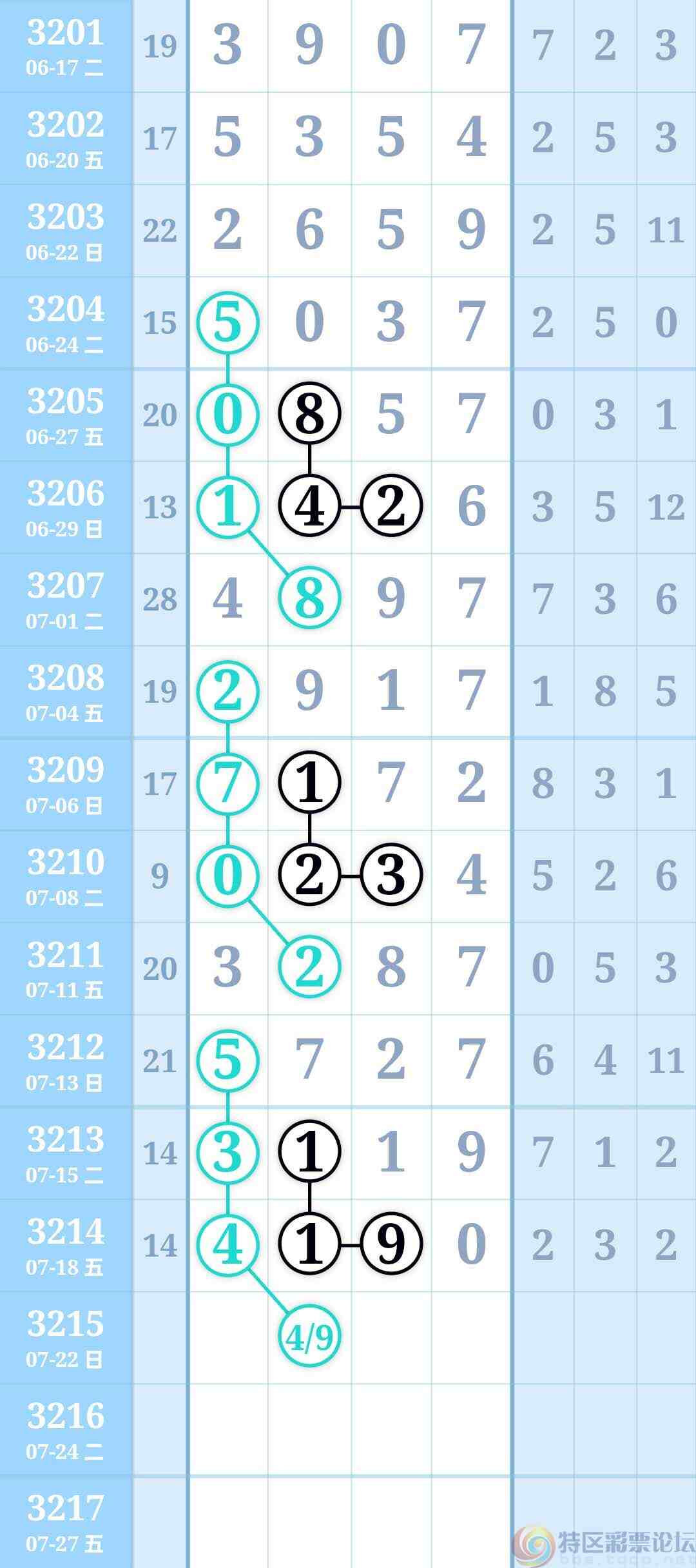 wechat_upload1752968600687c2d98c2e2e