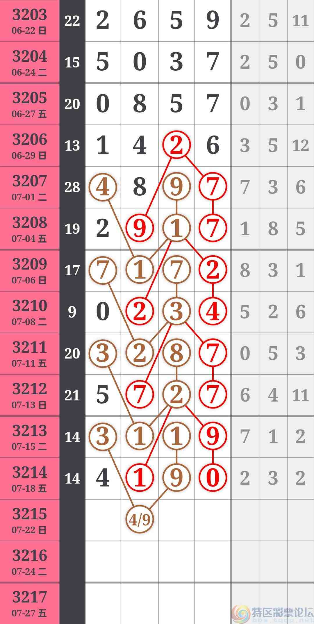 wechat_upload1752991121687c8591d16d2