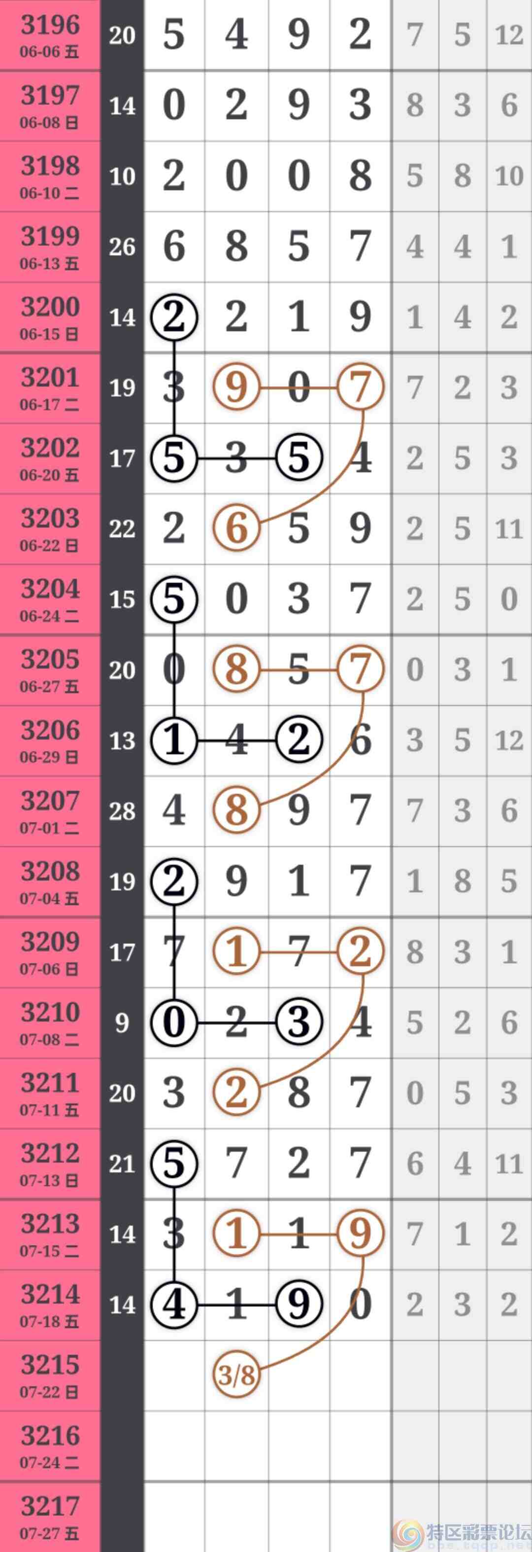 wechat_upload1752991321687c8659e17a2