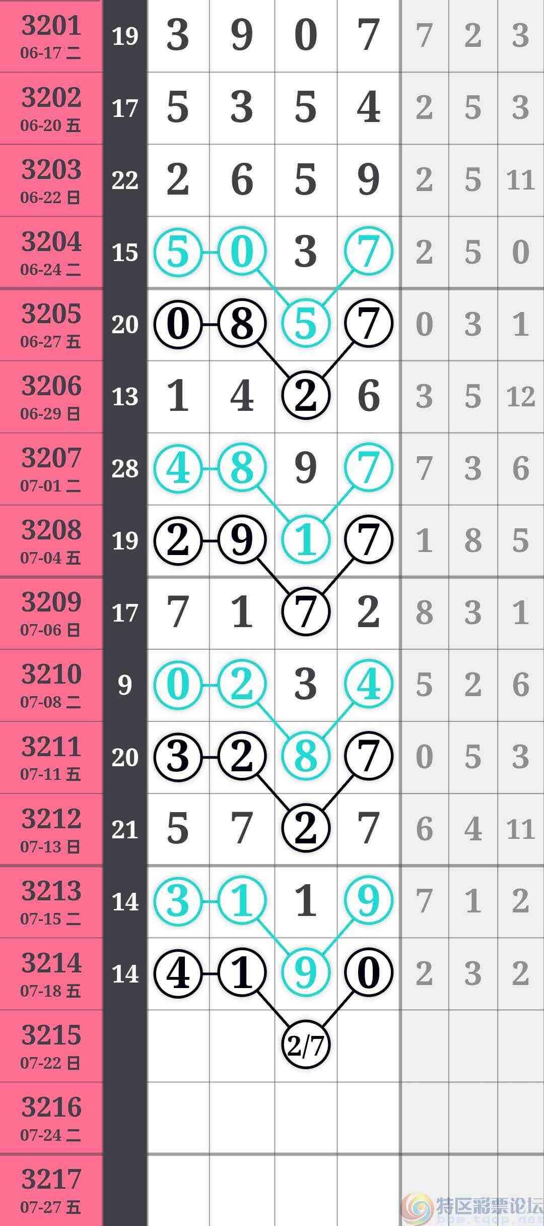 wechat_upload1752991360687c8680a185f