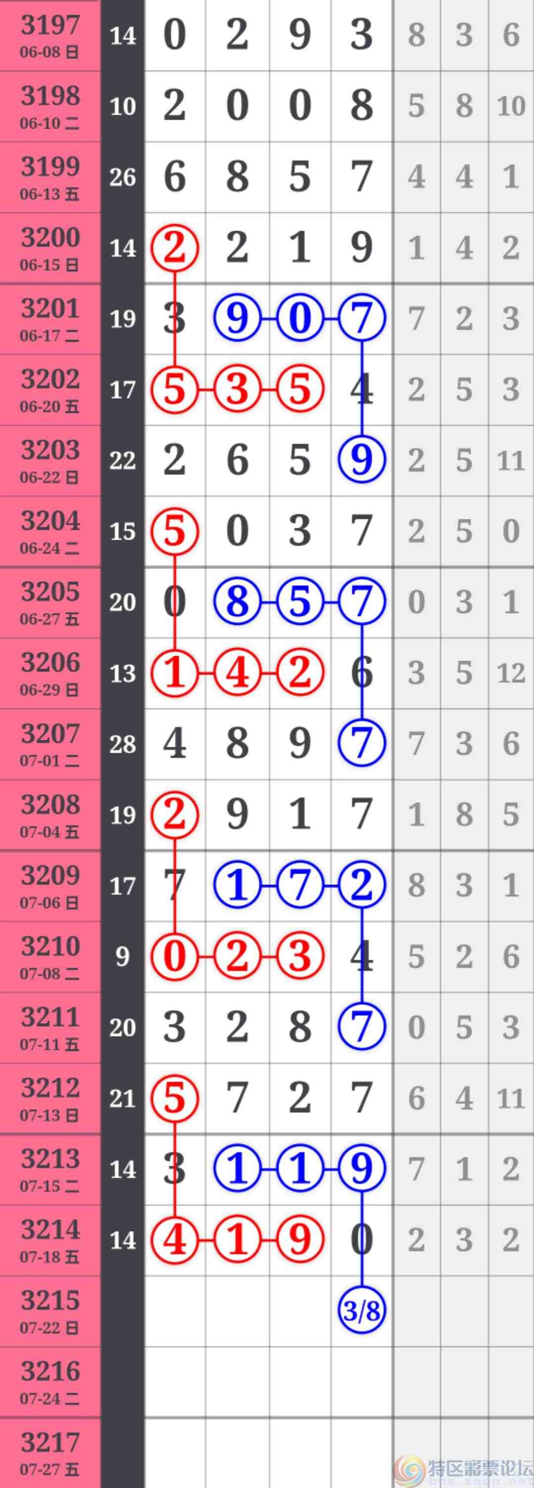 wechat_upload1752991447687c86d77bfe6