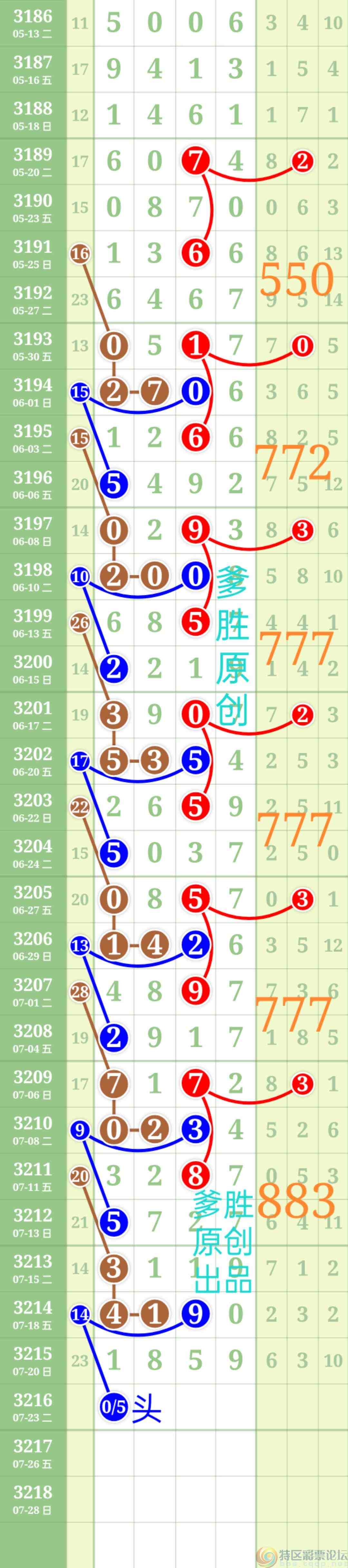 wechat_upload1753102923687e3a4ba6a6b