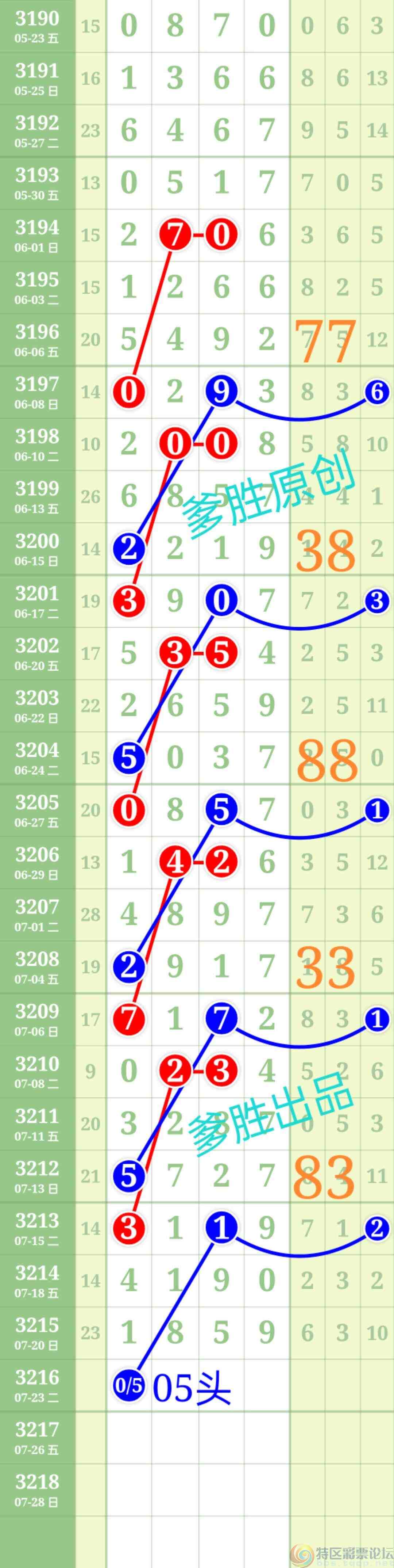 wechat_upload1753102924687e3a4c6a328