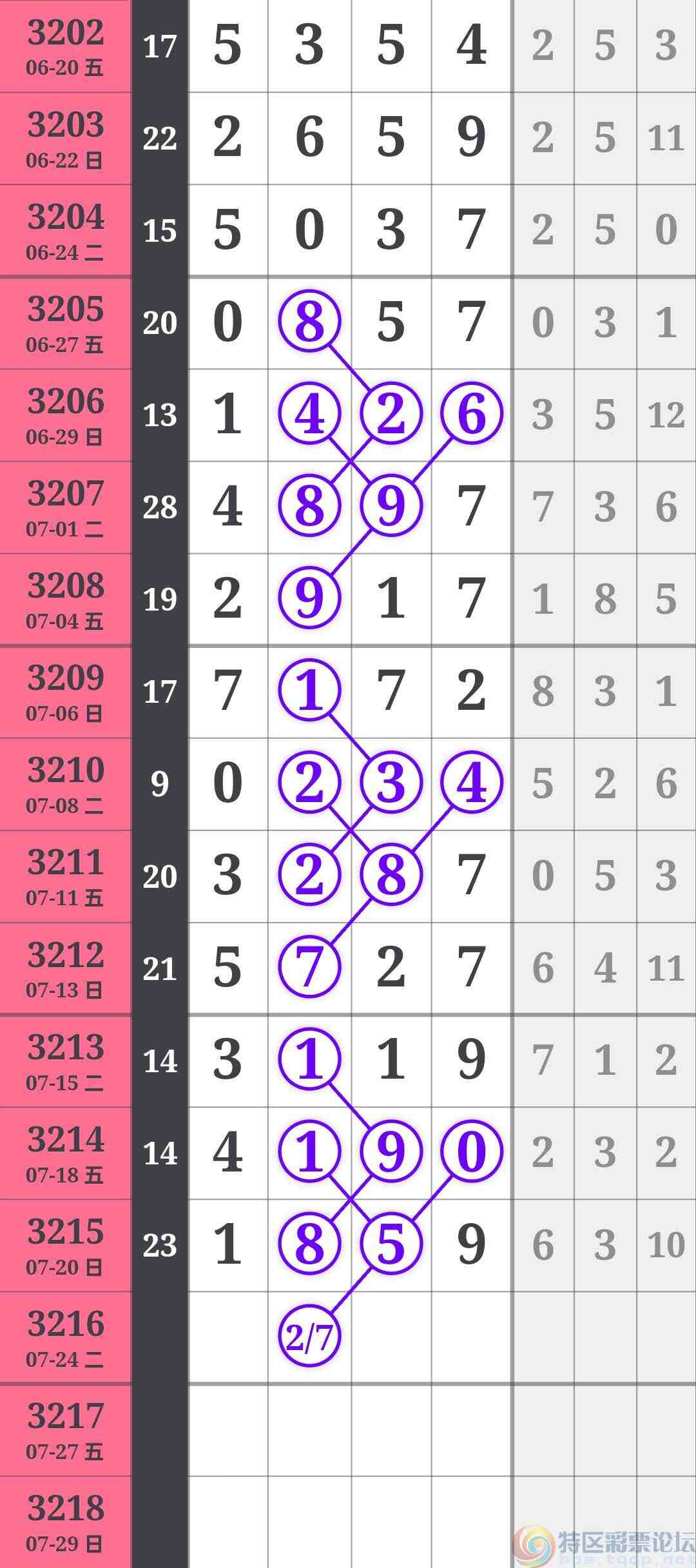 wechat_upload1753143680687ed9808812c